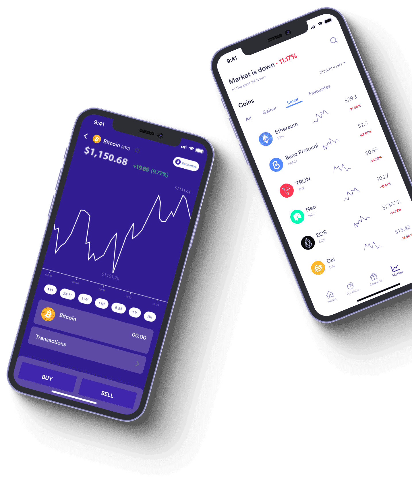 Xyberito Acoes AI plateforme France